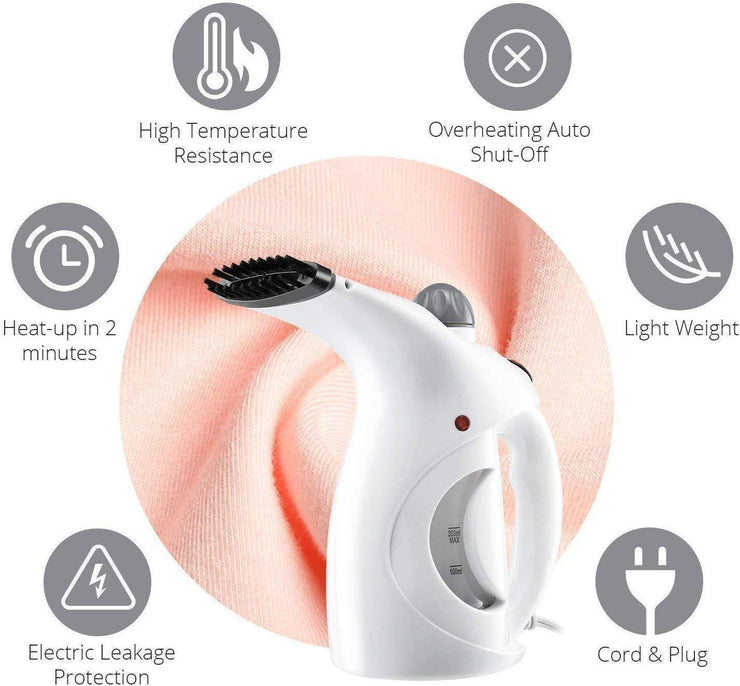 1261 Facial Handheld Portable Steamer for Face - Your Brand